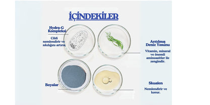 Zeonella Magic Lip Gloss